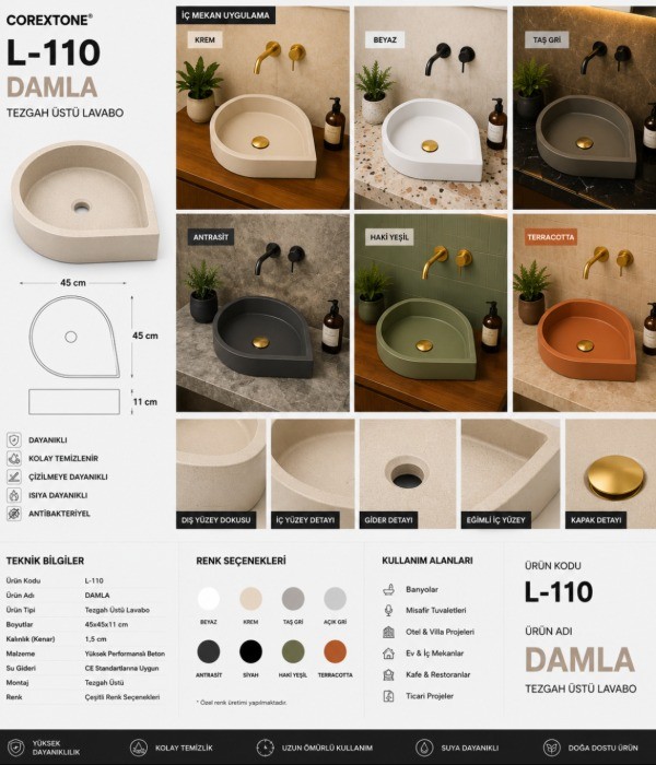 DAMLA